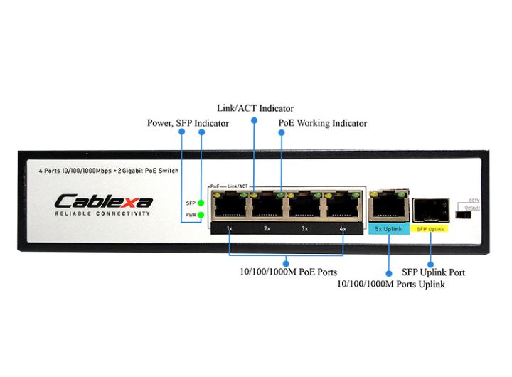 Khả năng kết nối cao tới 250m