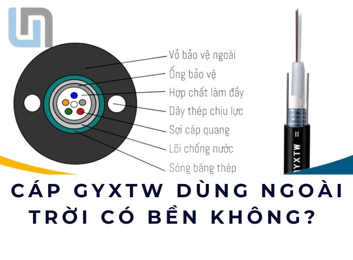 Cáp GYXTW dùng ngoài trời có bền không? Cáp GYXTW dùng ngoài trời có bền không?