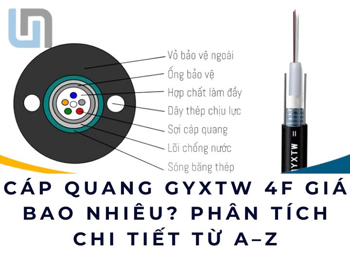 Cáp quang GYXTW 4F giá bao nhiêu? Phân tích chi tiết từ A-Z