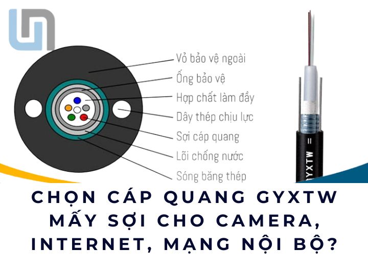 Chọn cáp quang GYXTW mấy sợi cho camera, internet, mạng nội bộ? Chọn cáp quang GYXTW mấy sợi cho camera, internet, mạng nội bộ?