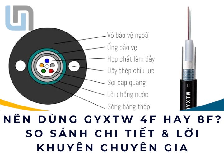 Nên dùng GYXTW 4F hay 8F? So sánh chi tiết & lời khuyên chuyên gia Nên dùng GYXTW 4F hay 8F? So sánh chi tiết & lời khuyên chuyên gia