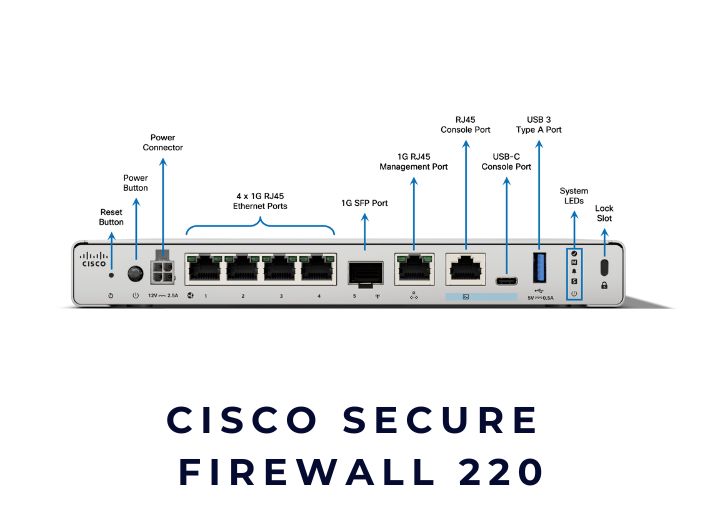 Thiết bị tường lửa Cisco Secure Firewall 220