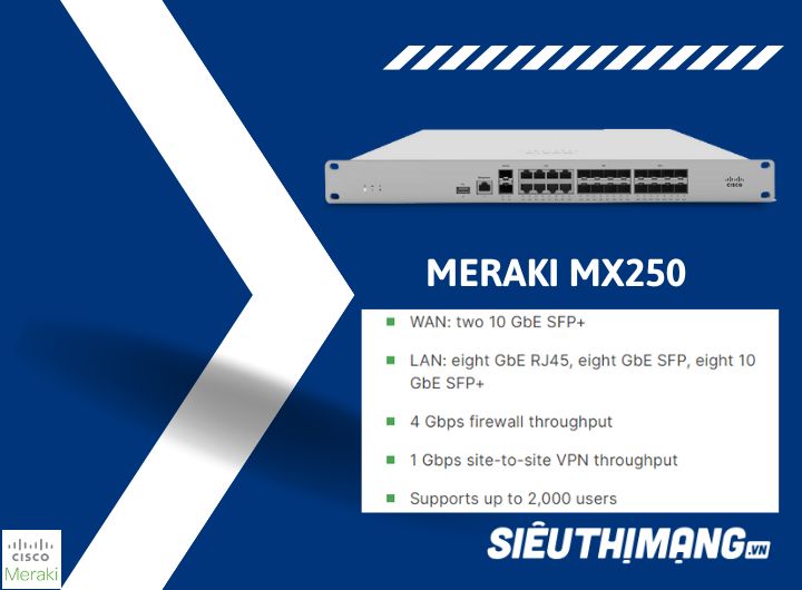 Cisco Meraki MX250 Cloud Managed Security Appliance Meraki MX250-HW Cisco Meraki MX250 Cloud Managed Security Appliance Meraki MX250-HW