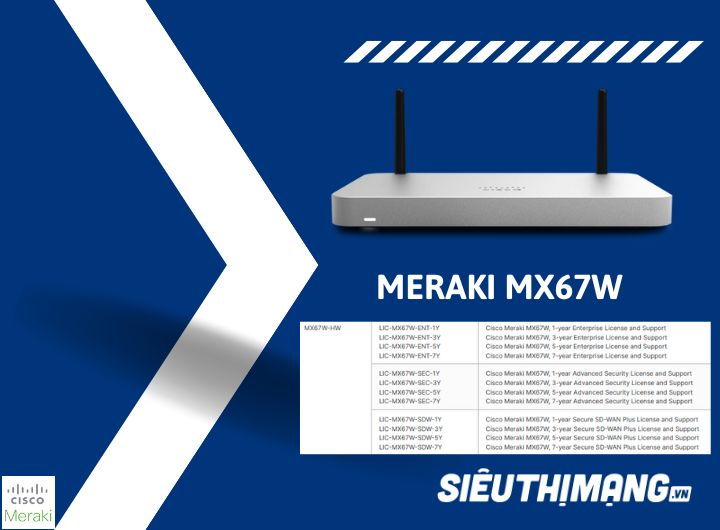 Meraki MX67W Router/Security Appliance with 802.11ac Meraki MX67W-HW Meraki MX67W Router/Security Appliance with 802.11ac Meraki MX67W-HW