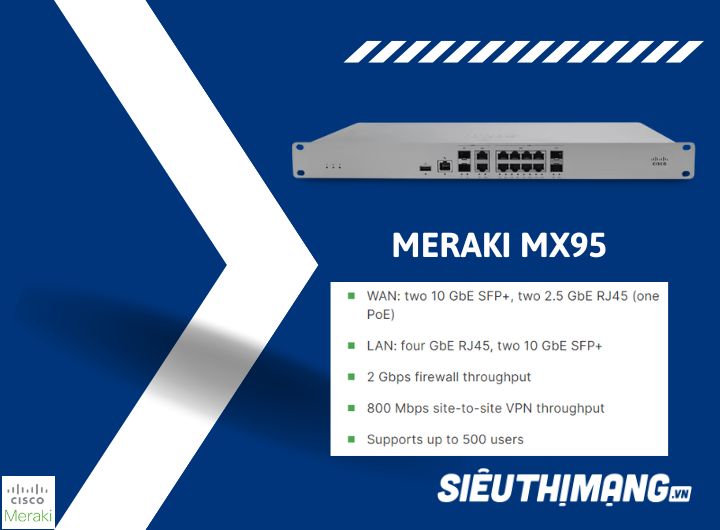 Meraki MX95 Security and SD-WAN Appliance Meraki MX95-HW Meraki MX95 Security and SD-WAN Appliance Meraki MX95-HW