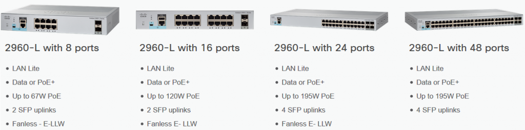 Siêu Thị Mạng phân phối switch Cisco catalyst 2960L 24 ports, switch cisco 2960L 48 ports chính hãng tại Sài Gòn