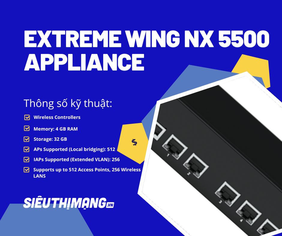 Extreme Wireless Controllers WiNG NX 5500 Appliance 