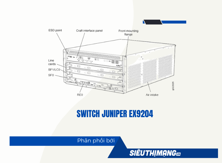 Juniper EX9204 Juniper EX9204