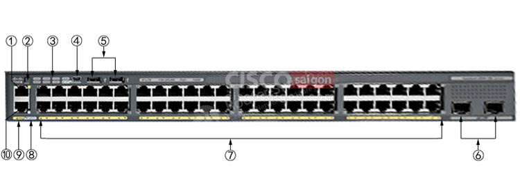 Switch Cisco WS-C2960X-48TS-LL