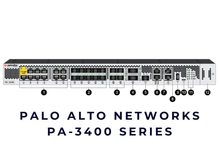 Thiết bị tường lửa Firewall Palo Alto PA-3440 Thiết bị tường lửa Firewall Palo Alto PA-3440