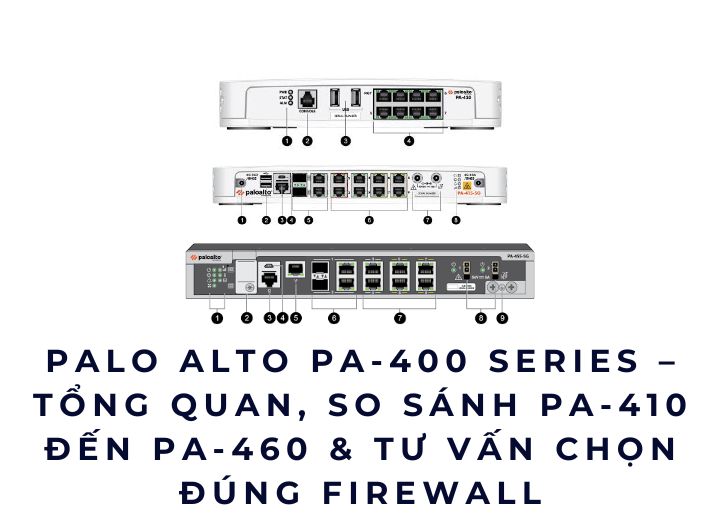 Palo Alto PA-400 Series – Tổng quan, so sánh PA-410 đến PA-460 & tư vấn chọn đúng firewall