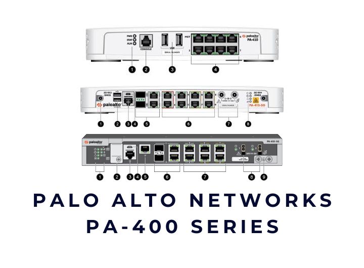Mua Firewall Palo Alto PA-415 chính hãng ở đâu? Mua Firewall Palo Alto PA-415 chính hãng ở đâu?