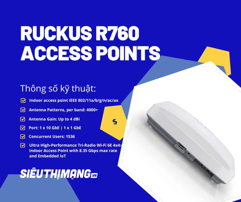 Ruckus R760 Indoor Access Point Ruckus R760 Indoor Access Point