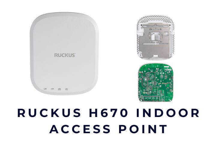 Ruckus H670 Indoor Access Point WiFi 7