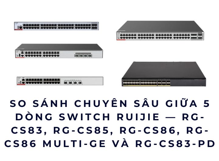So sánh chuyên sâu giữa 5 dòng switch Ruijie — RG-CS83, RG-CS85, RG-CS86, RG-CS86 Multi-GE và RG-CS83-PD
