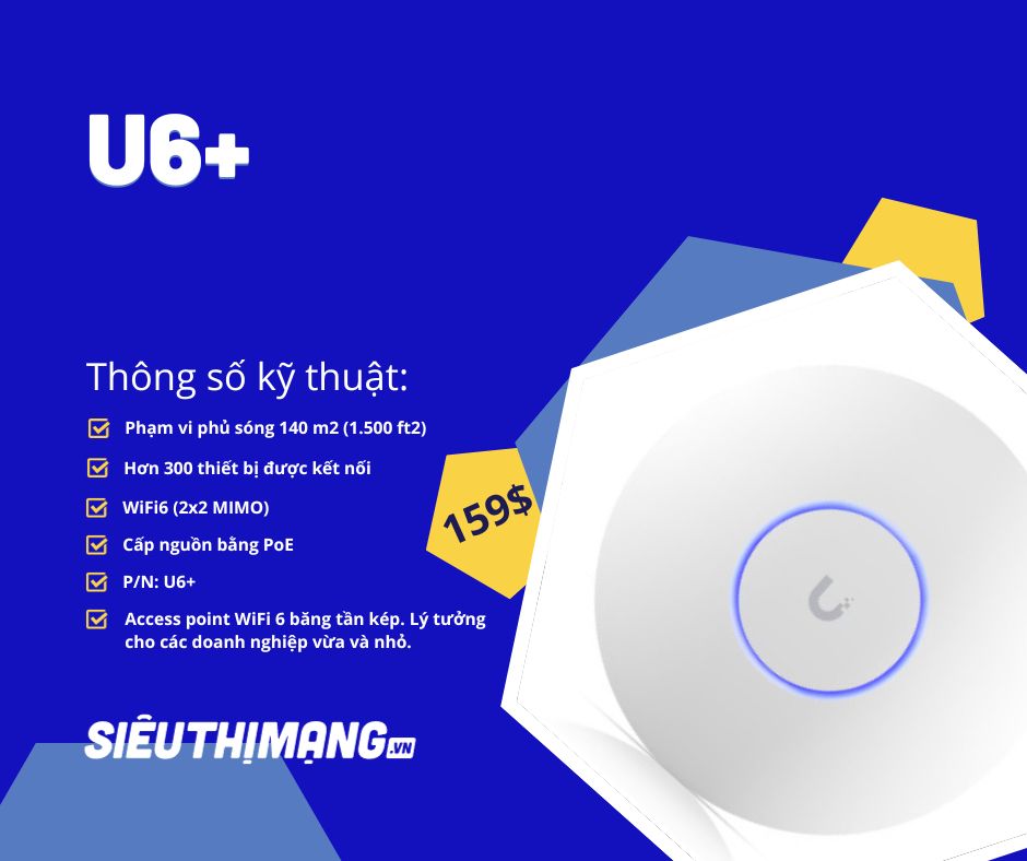 UniFi Ubiquiti Access Point U6+