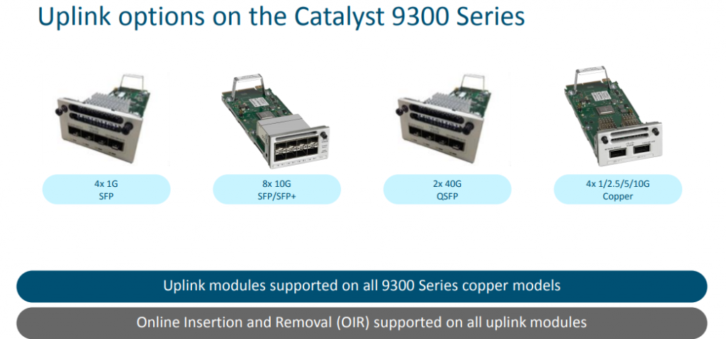Cisco Catalyst 9300 Series