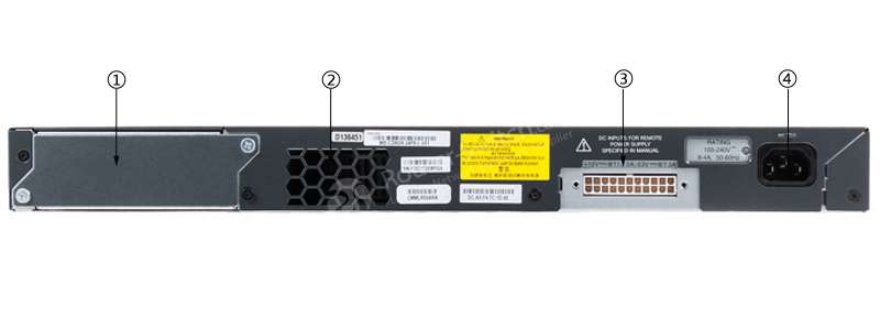 Mặt sau Switch Cisco WS-C2960X-48FPD-L Mặt sau Switch Cisco WS-C2960X-48FPD-L