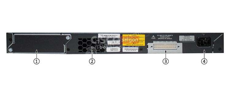 Mặt sau Switch Cisco WS-C2960X-48LPD-L