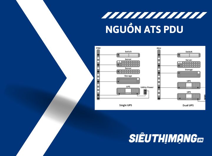 Thiết kế nguồn ATS PDU Thiết kế nguồn ATS PDU