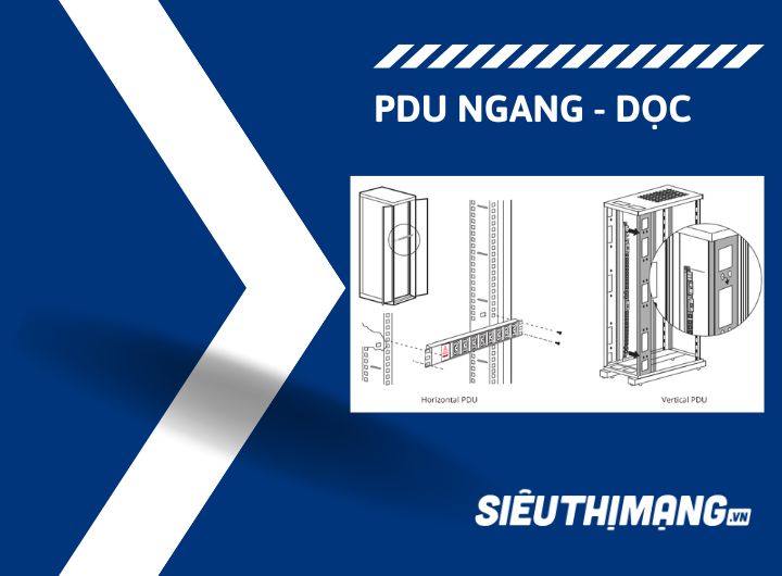 PDU ngang và dọc PDU ngang và dọc