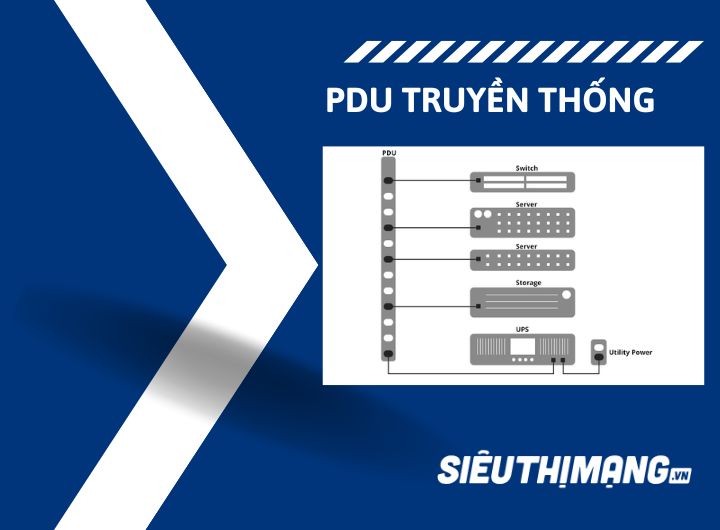 Thiết kế nguồn PDU truyền thống Thiết kế nguồn PDU truyền thống