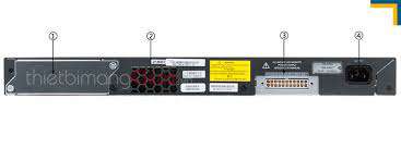 Mặt sau Switch Cisco WS-C2960X-48TS-LL Mặt sau Switch Cisco WS-C2960X-48TS-LL