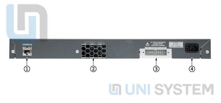 Thông tin mặt sau Switch WS-C2960+48TC-S Thông tin mặt sau Switch WS-C2960+48TC-S