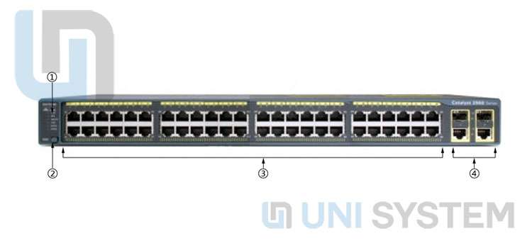 WS-C2960+48TC-L Cisco Catalyst 2960 48 port 10/100Mbps + 2 port T/SFP LAN Base
