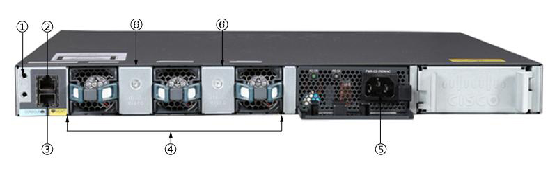 Siêu Thị Mạng phân phối switch Cisco Catalyst 3650 24 port, 48 port IP Base, IP Services chính hãng giá rẻ giao hàng tận nơi Siêu Thị Mạng phân phối switch Cisco Catalyst 3650 24 port, 48 port IP Base, IP Services chính hãng giá rẻ giao hàng tận nơi