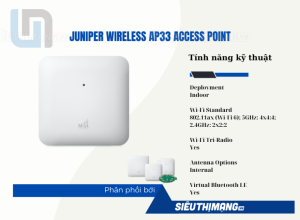 Juniper AP33-WW
