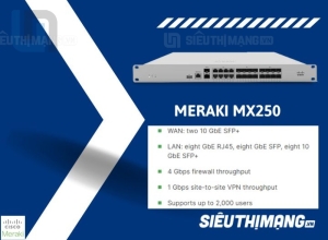Meraki MX250