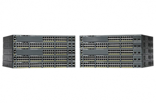 Tìm hiểu tính năng của Switch Cisco 2960-L