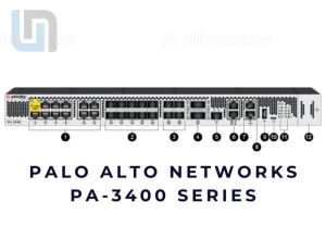 Palo Alto PA-3420