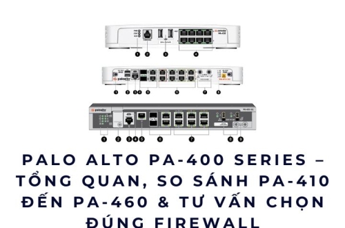 Palo Alto PA-400 Series – Tổng quan, so sánh PA-410 đến PA-460 & tư vấn chọn đúng firewall