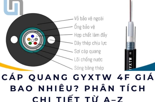 Cáp quang GYXTW 4F giá bao nhiêu? Phân tích chi tiết từ A-Z