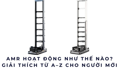 AMR hoạt động như thế nào? Giải thích từ A–Z cho người mới